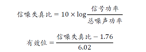 示波器的有效位數(shù)對(duì)信號(hào)測(cè)量到底有什么影響？