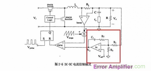 電源芯片的內部結構，你了解嗎？