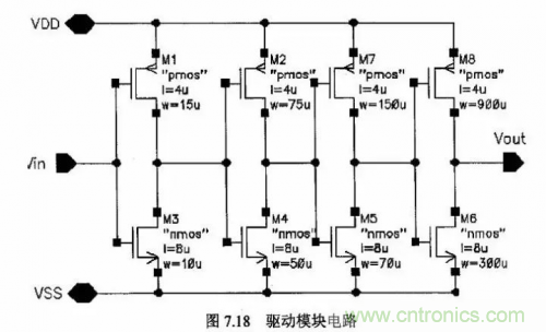 電源芯片的內部結構，你了解嗎？