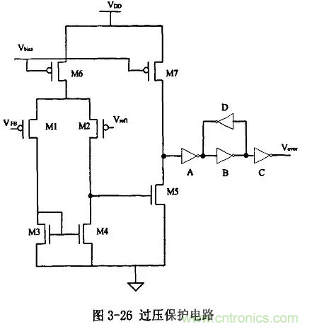 電源芯片的內部結構，你了解嗎？