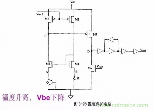 電源芯片的內部結構，你了解嗎？