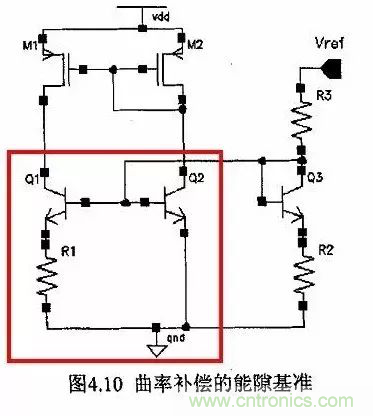電源芯片的內部結構，你了解嗎？
