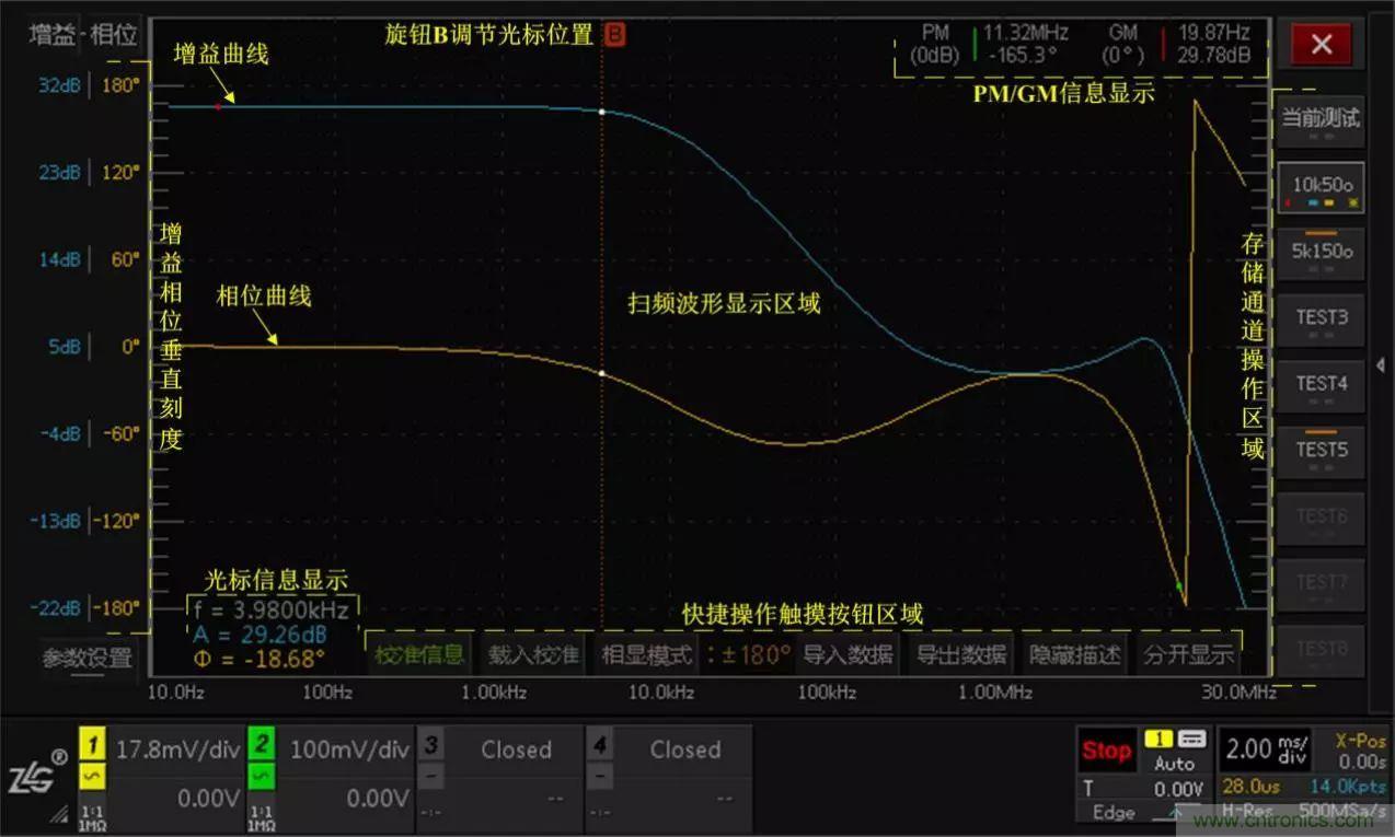 不只是一臺示波器！電源分析插件你真的會用了嗎？