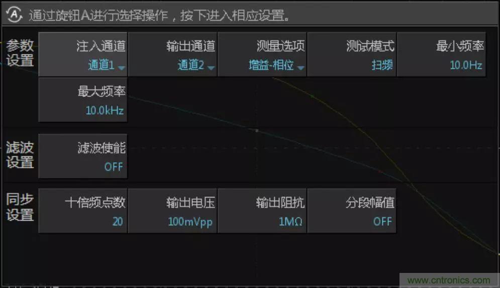 不只是一臺示波器！電源分析插件你真的會用了嗎？