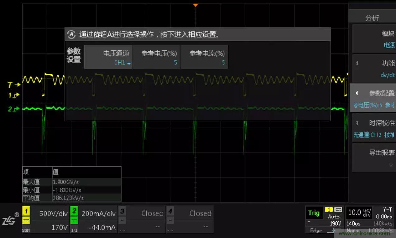 不只是一臺示波器！電源分析插件你真的會用了嗎？