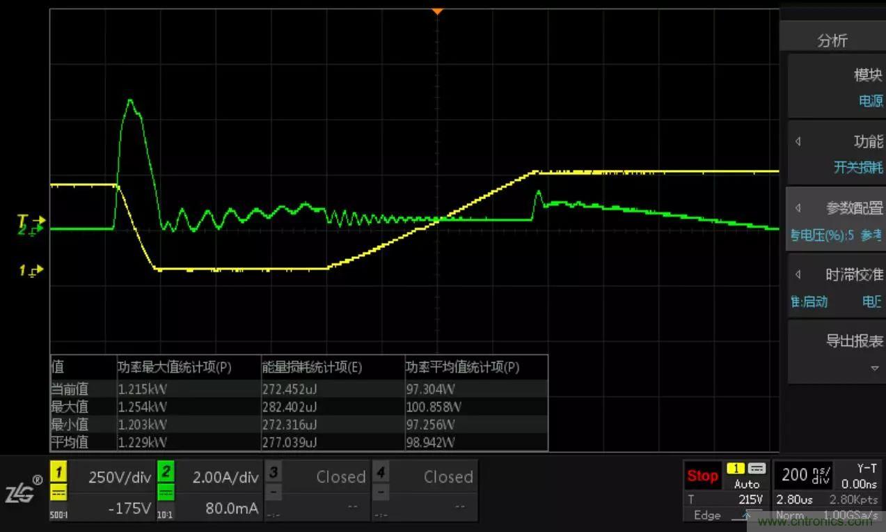 不只是一臺示波器！電源分析插件你真的會用了嗎？