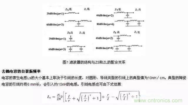 濾波、接地、屏蔽、PCB布局四大視角看EMC設(shè)計