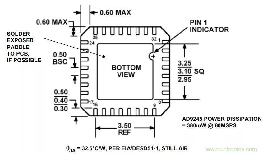 夏日炎炎，電路散熱技巧你都Get到?jīng)]有？