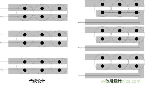 如何降低電源輸出的紋波噪聲？