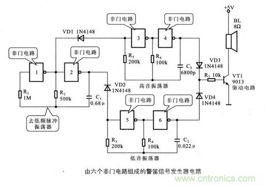 解讀數(shù)字電路器件：門電路、與門電路、或門電路、非門電路及實(shí)例