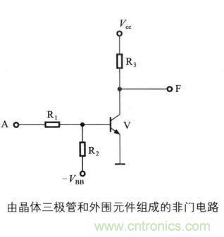 解讀數(shù)字電路器件：門電路、與門電路、或門電路、非門電路及實(shí)例