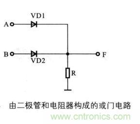 解讀數(shù)字電路器件：門電路、與門電路、或門電路、非門電路及實(shí)例