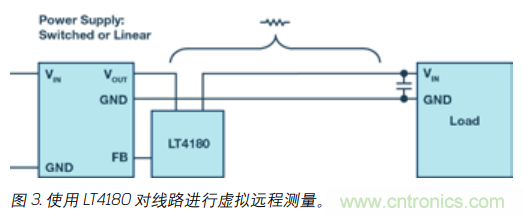 如何防止由電源線引起的電壓波動(dòng)？