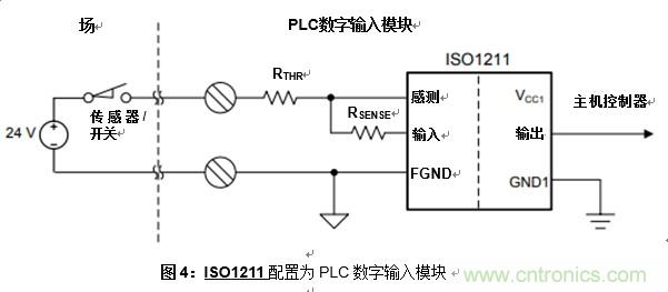 什么是隔離數(shù)字輸入？