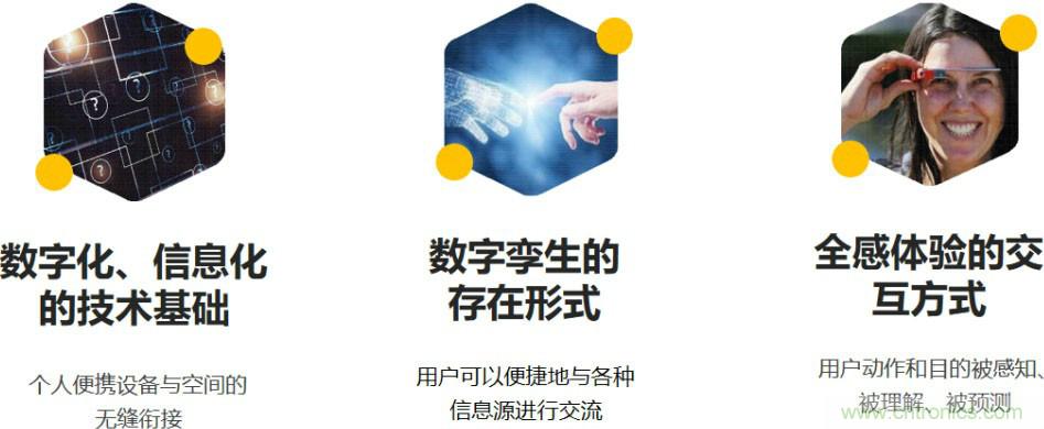 首提“智慧空間”，智能眼鏡將迎來新春天