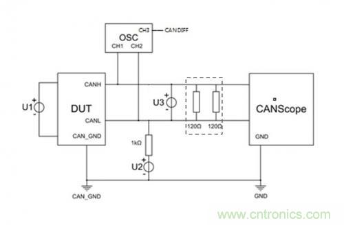 如何測試CAN節(jié)點DUT的輸入電壓閾值？
