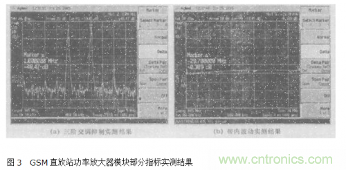 設(shè)計(jì)射頻功率放大器模塊有什么訣竅？
