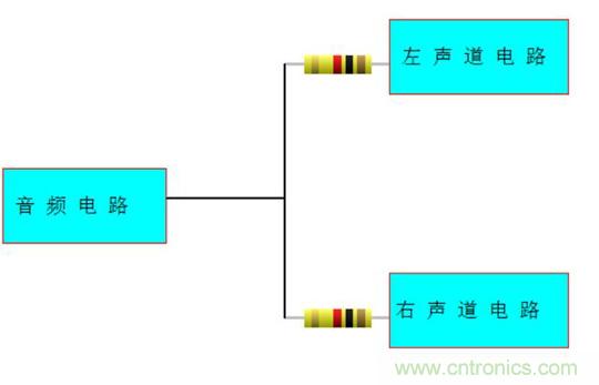 探索電阻在電路中的應用奧妙！