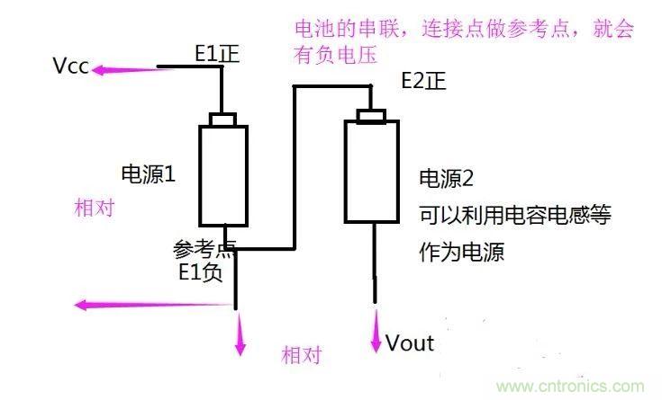 負壓是怎么產(chǎn)生的？附電路詳細分析