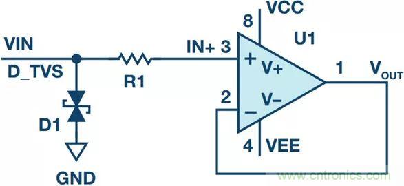 當(dāng)電子元件性能下降，如何保護(hù)您的模擬前端？