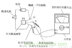 三大檢測晶閘管方法分析，你都會嗎？