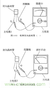 三大檢測晶閘管方法分析，你都會嗎？
