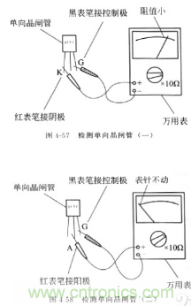 三大檢測晶閘管方法分析，你都會嗎？