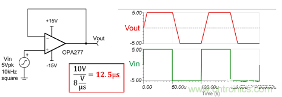 運(yùn)放設(shè)計這十個坑點，你遇到過幾個？
