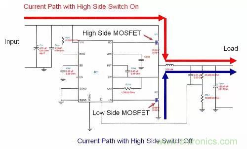 如何為開(kāi)關(guān)電源選擇合適的MOSFET？