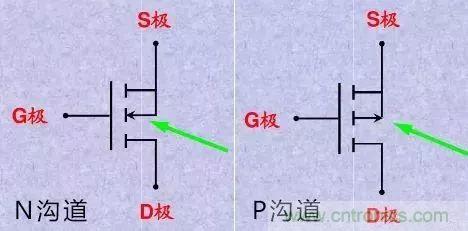 掌握MOS管選型技巧，老司機(jī)只要七步！