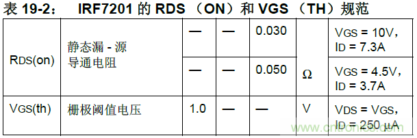 收藏！5V轉(zhuǎn)3.3V電平的19種方法技巧