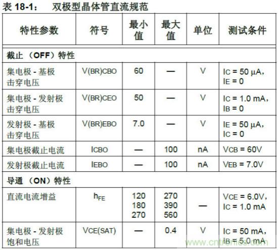 收藏！5V轉(zhuǎn)3.3V電平的19種方法技巧