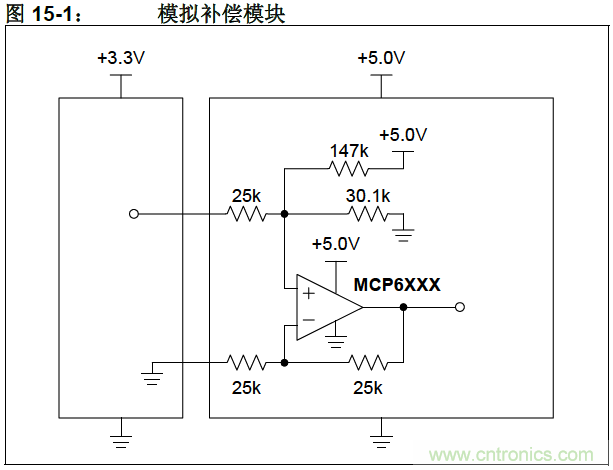 收藏！5V轉(zhuǎn)3.3V電平的19種方法技巧