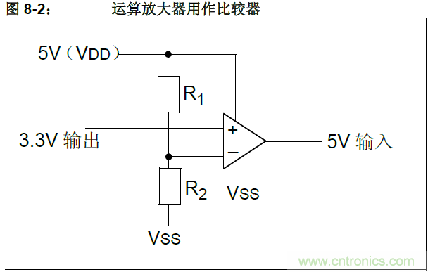 收藏！5V轉(zhuǎn)3.3V電平的19種方法技巧