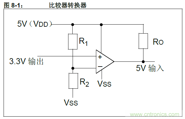 收藏！5V轉(zhuǎn)3.3V電平的19種方法技巧