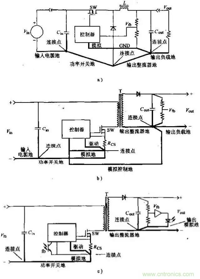 如何做好開關(guān)電源設(shè)計(jì)最重要的一步？（一）