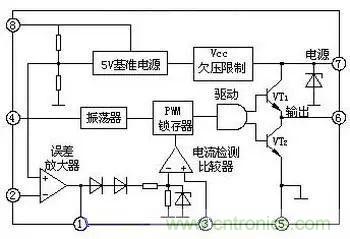 電源基礎(chǔ)電路圖集錦，工程師必備寶典！