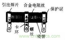 常見電阻器分類，你真的知道嗎？