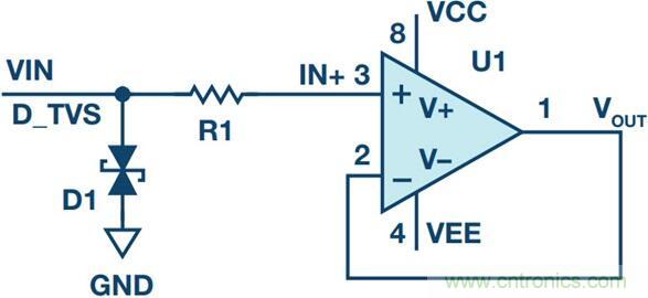 當(dāng)電子組件性能下降，如何保護(hù)您的模擬前端？