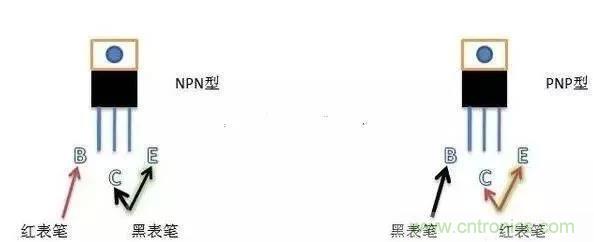 四句口訣讓你分分鐘玩轉(zhuǎn)三極管！