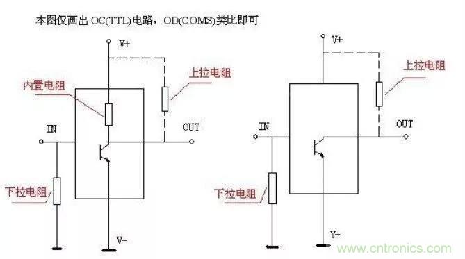 上拉電阻為什么能上拉？看完恍然大悟