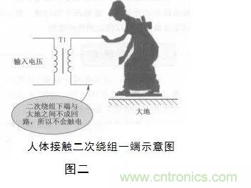 變壓器的冷知識(shí)你知道嗎？