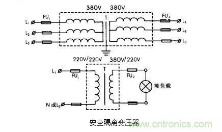 變壓器的冷知識(shí)你知道嗎？