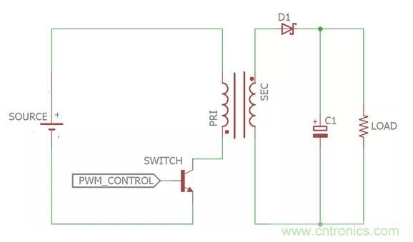 一文讀懂反激變換器種類、電路、效率、工作原理！