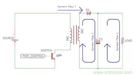 一文讀懂反激變換器種類、電路、效率、工作原理！