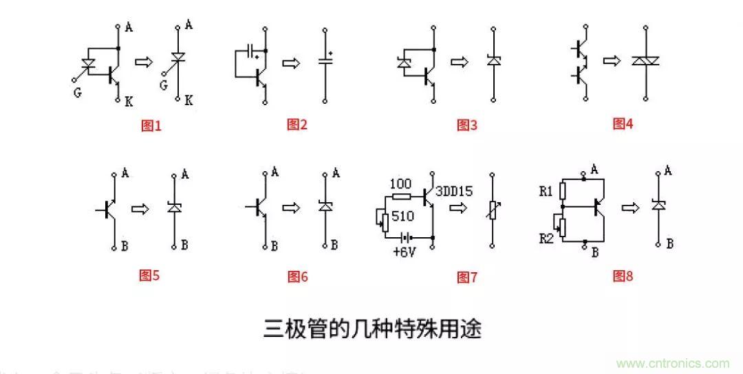 關于三極管的冷門小知識，你都知道嗎？