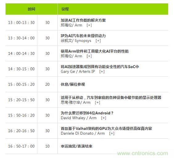 2019 Arm年度技術(shù)論壇召開在即，改變世界的計(jì)算解決方案