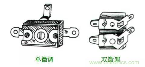 【收藏】N種電容器分類詳解！