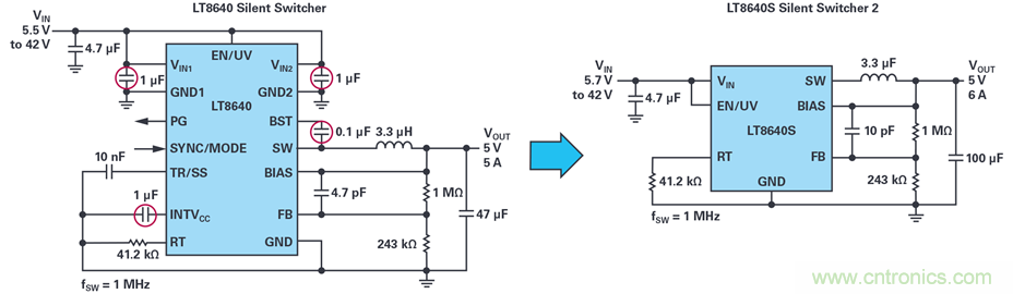 是否可以將低EMI電源安裝到擁擠的電路板上？