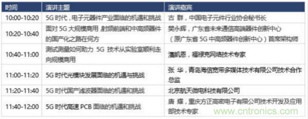 360度視角，一文帶你全覽第94屆中國電子展同期活動！